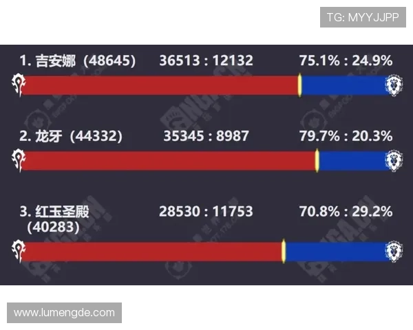 开云足球赛事数据分析帮助玩家做出科学决策，提升你的投注胜率